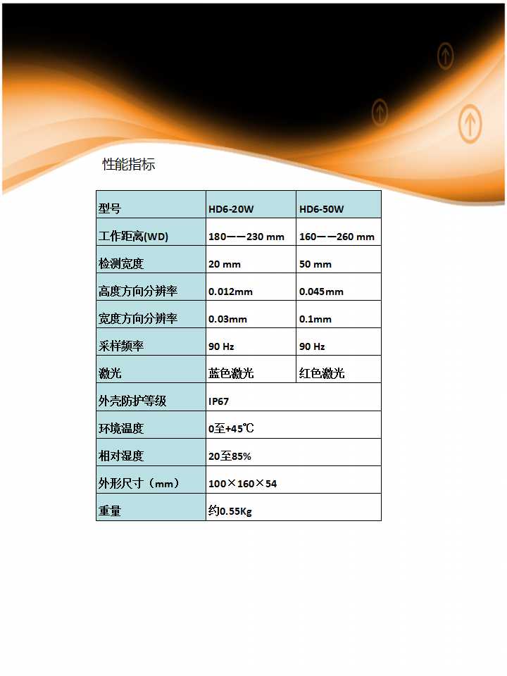 HD6-W系列焊縫跟蹤傳感器